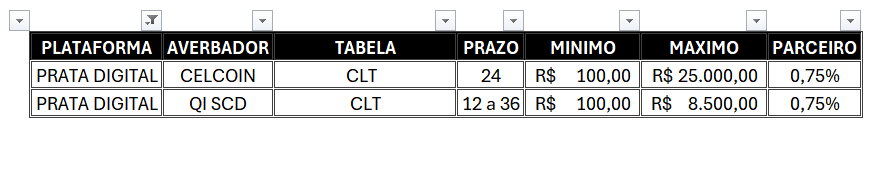 CLT_PRATA.png