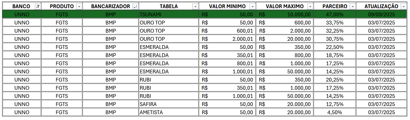 UNNO COM.png