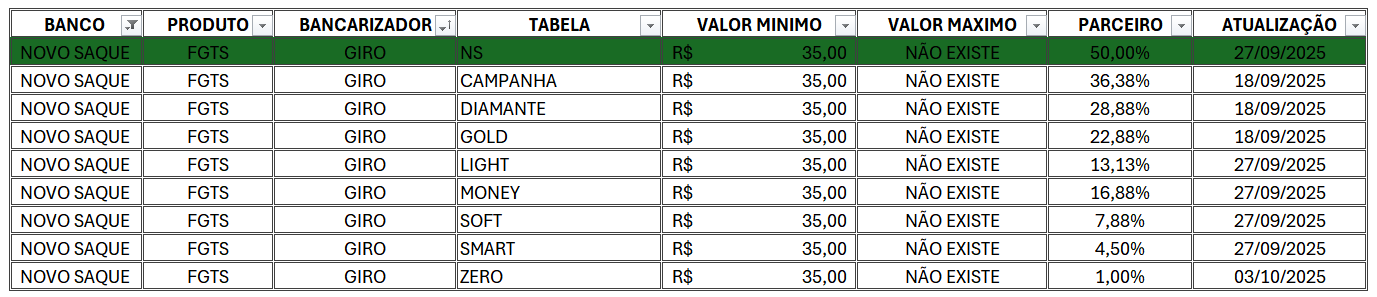 NOVO SAQUE .png